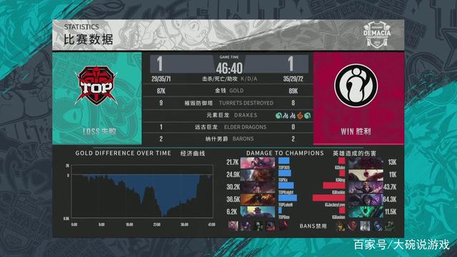 接不